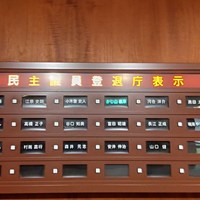 2月県議会の一般質問項目の調査打合せ