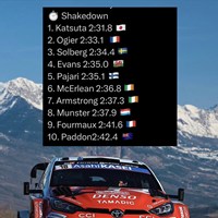 WRC世界ラリー選手権第1戦開幕