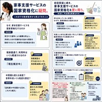 家事支援サービスの国家資格化について